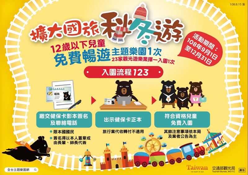 2019秋冬旅遊補助懶人包