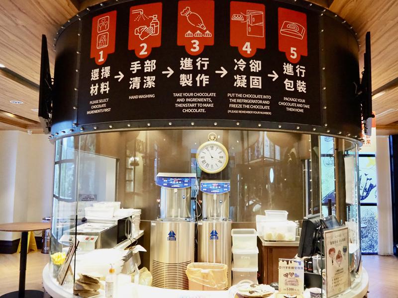 妮娜巧克力夢想城堡