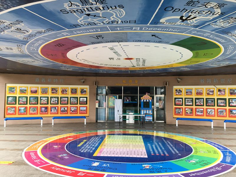 北回歸線太陽館