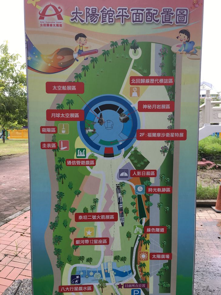 北回歸線太陽館