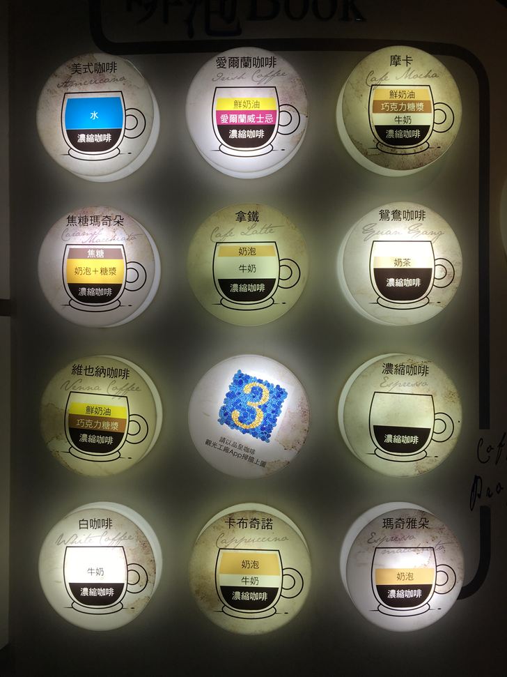 品皇咖啡觀光工廠