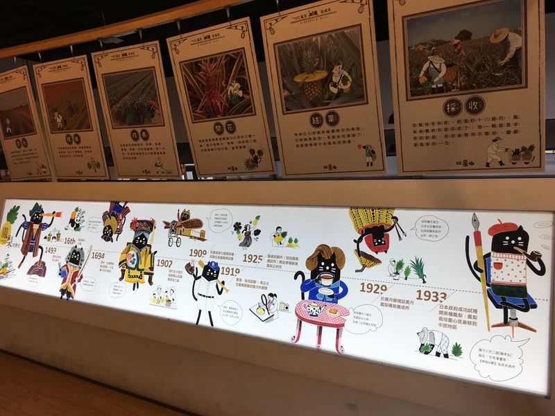 旺萊山鳳梨文化園區