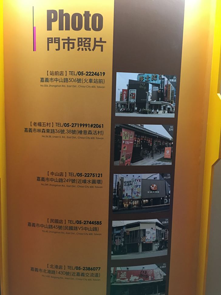 老楊方城市